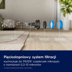 Odkurzacz pionowy Electrolux Clean 600 EP61CB21OG - zdjecie 4