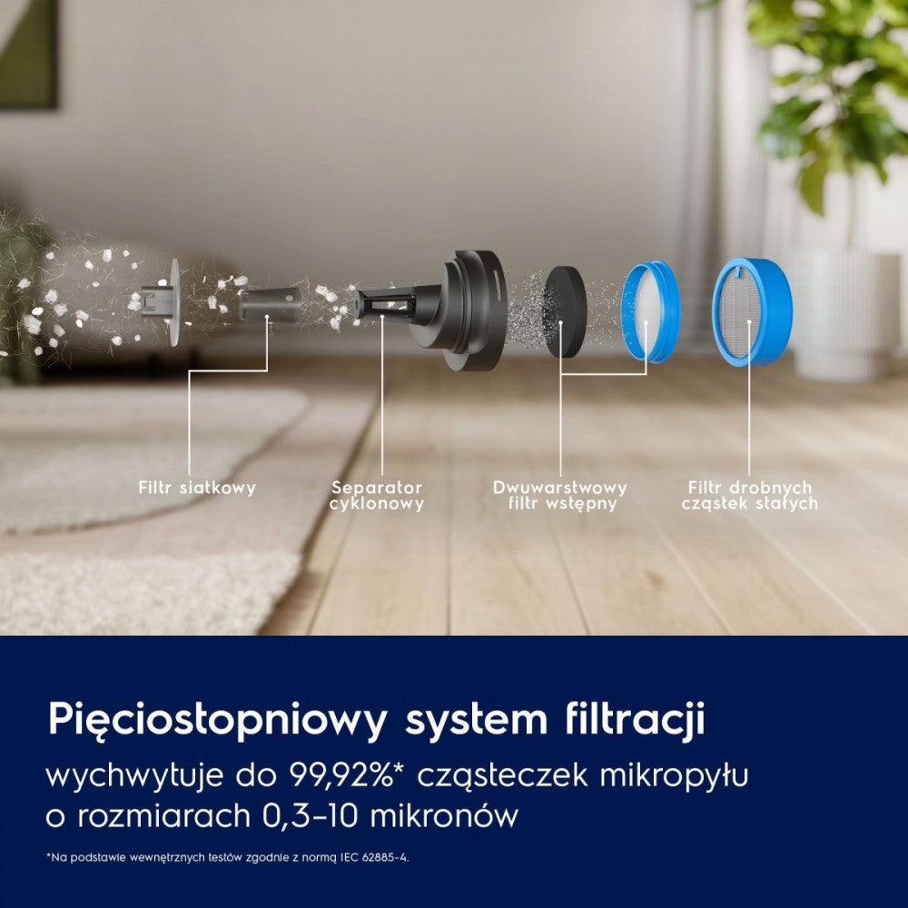 Odkurzacz pionowy Electrolux Clean 600 EP61CB21OG - zdjecie 4