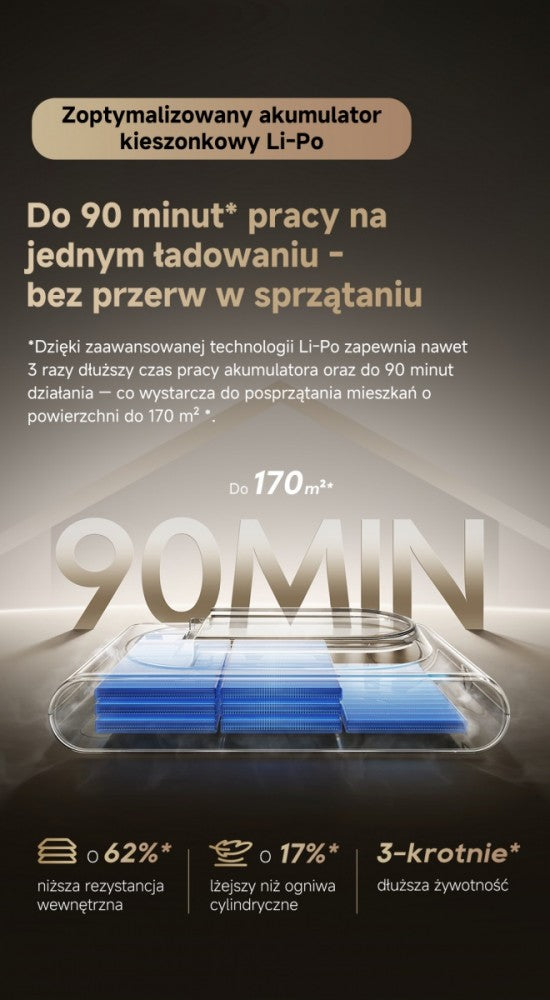 Odkurzacz pionowy Dreame Z30 Slim - zdjecie 13