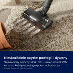 Odkurzacz pionowy Electrolux Clean 600 EP61CB21OG - zdjecie 6