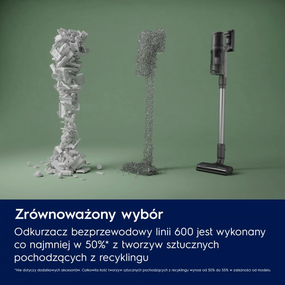 Odkurzacz pionowy Electrolux Clean 600 EP61CB21OG - zdjecie 5
