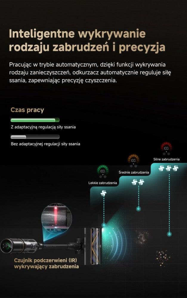 Odkurzacz pionowy Dreame Z30 Slim - zdjecie 11