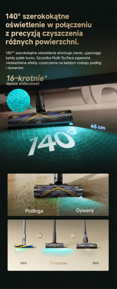 Odkurzacz pionowy Dreame Z30 Slim - zdjecie 12